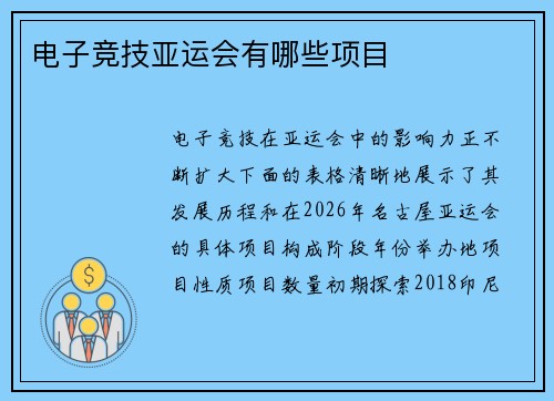 电子竞技亚运会有哪些项目